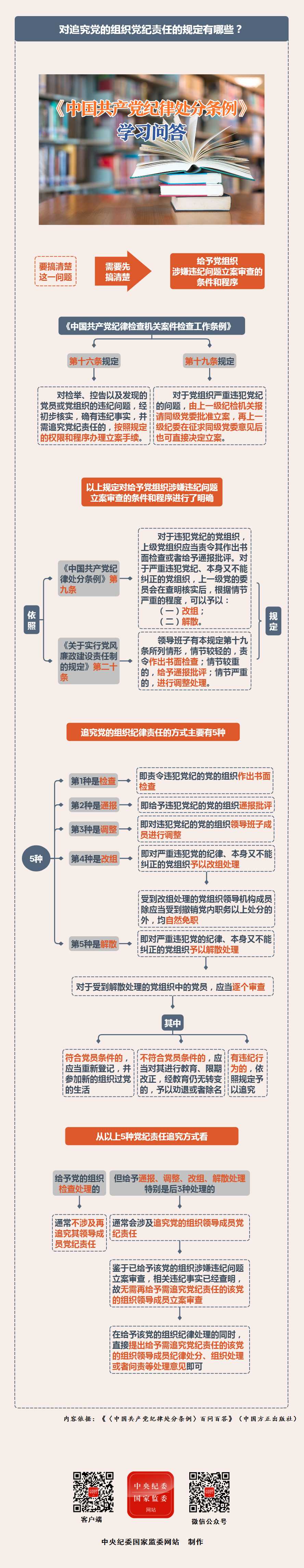 ABPayǮ���ٷ���վ - ��ȫ��ݵ�����Ǯ��Ǯ��