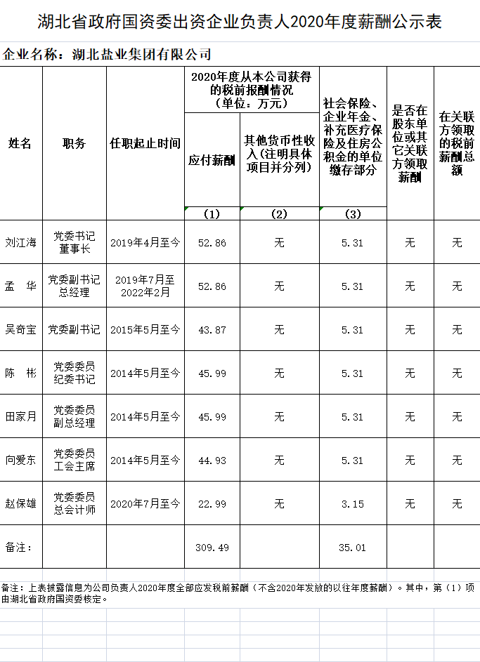 ABPayǮ���ٷ���վ - ��ȫ��ݵ�����Ǯ��Ǯ��