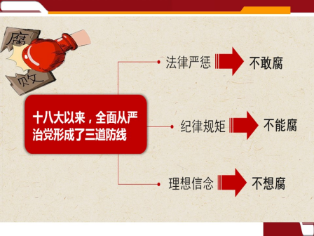 ABPayǮ���ٷ���վ - ��ȫ��ݵ�����Ǯ��Ǯ��